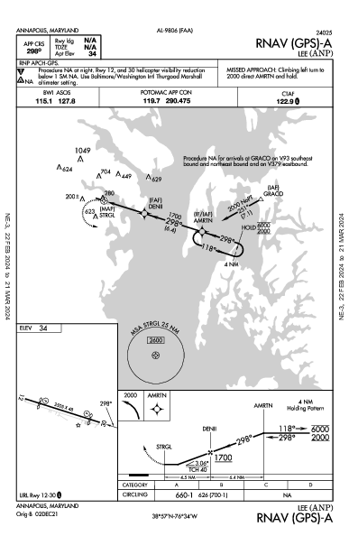 Lee Annapolis, MD (KANP): RNAV (GPS)-A (IAP)