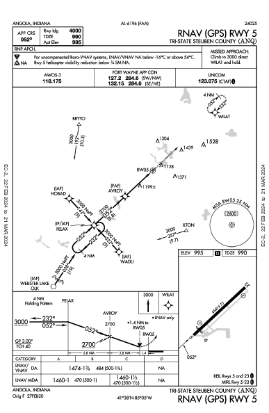 Tri-State Steuben County Angola, IN (KANQ): RNAV (GPS) RWY 05 (IAP)