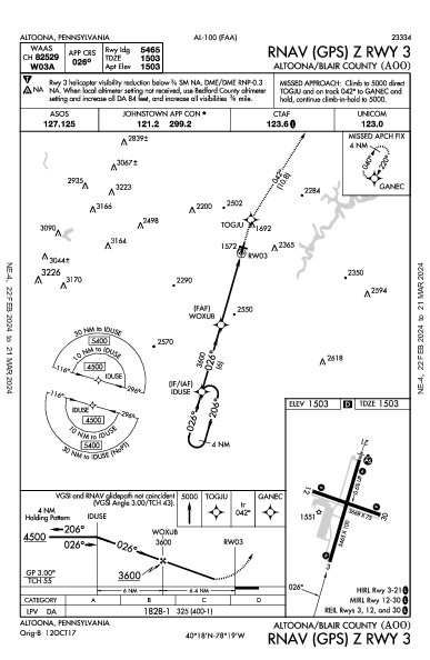 Altoona/Blair County Altoona, PA (KAOO): RNAV (GPS) Z RWY 03 (IAP)