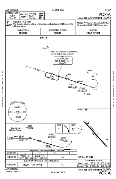 Ava Bill Martin Meml Ava, MO (KAOV): VOR-A (IAP)