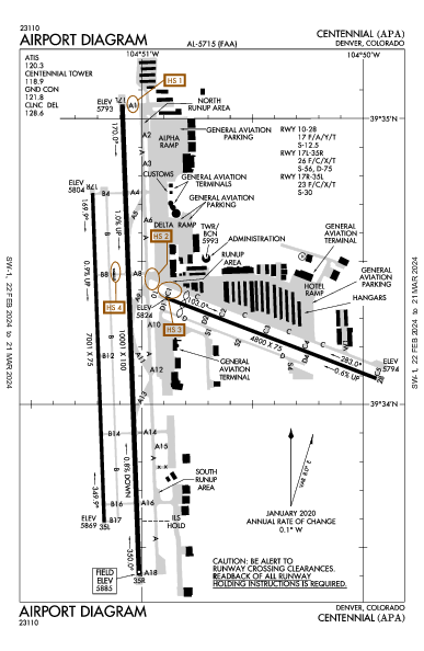 Centennial Denver, CO (KAPA): AIRPORT DIAGRAM (APD)