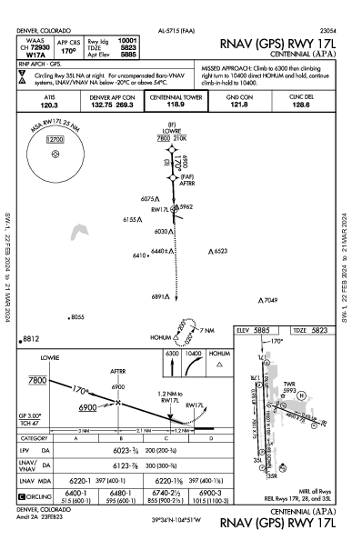 Centennial Denver, CO (KAPA): RNAV (GPS) RWY 17L (IAP)