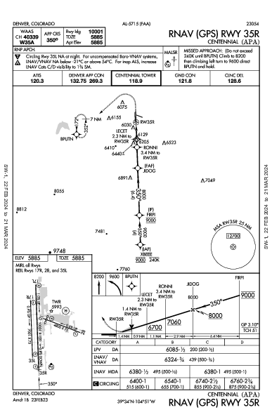 Centennial Denver, CO (KAPA): RNAV (GPS) RWY 35R (IAP)