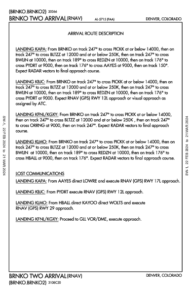 Centennial Denver, CO (KAPA): BRNKO TWO (RNAV) (STAR)