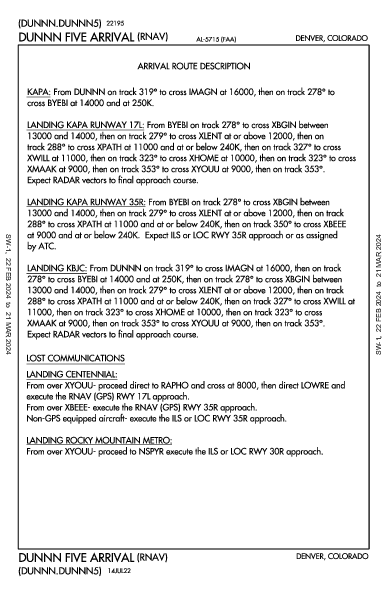 Centennial Denver, CO (KAPA): DUNNN FIVE (RNAV) (STAR)