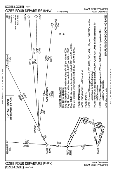 Napa County Napa, CA (KAPC): OZIEE FOUR (RNAV) (DP)