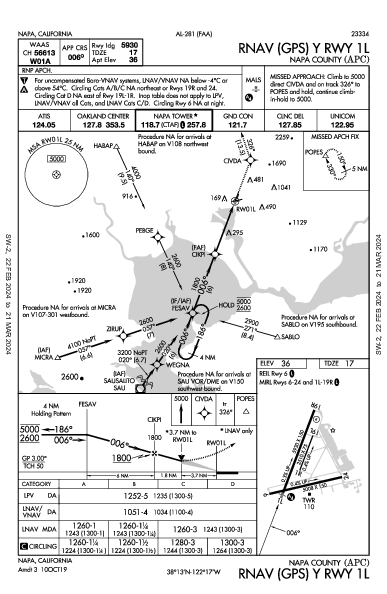 Napa County Napa, CA (KAPC): RNAV (GPS) Y RWY 01L (IAP)