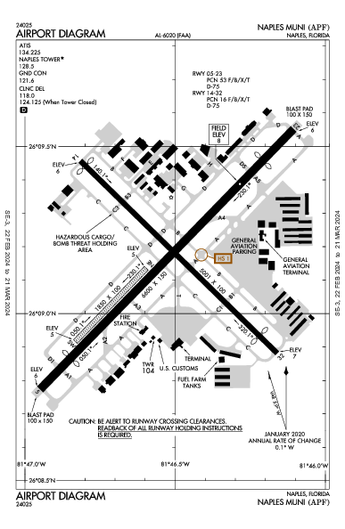 Naples Muni Naples, FL (KAPF): AIRPORT DIAGRAM (APD)