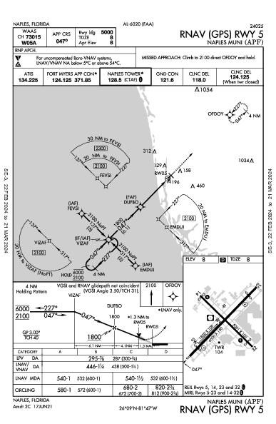 Naples Muni Naples, FL (KAPF): RNAV (GPS) RWY 05 (IAP)