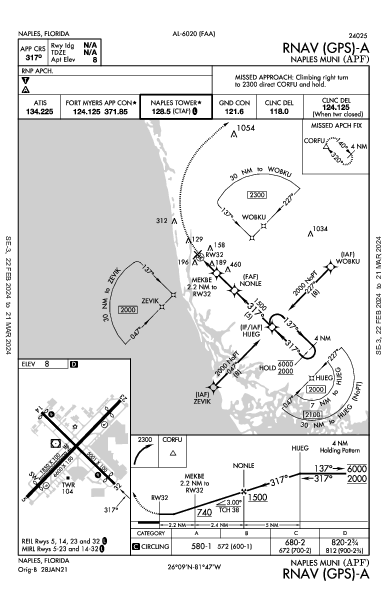 Naples Muni Naples, FL (KAPF): RNAV (GPS)-A (IAP)