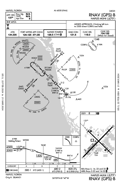 Naples Muni Naples, FL (KAPF): RNAV (GPS)-B (IAP)