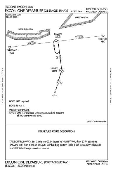 Apple Valley Apple Valley, CA (KAPV): EXCON ONE (OBSTACLE) (RNAV) (ODP)