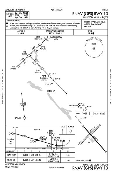 Appleton Muni Appleton, MN (KAQP): RNAV (GPS) RWY 13 (IAP)