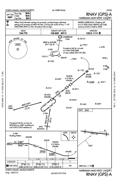 Harriman-and-West North Adams, MA (KAQW): RNAV (GPS)-A (IAP)