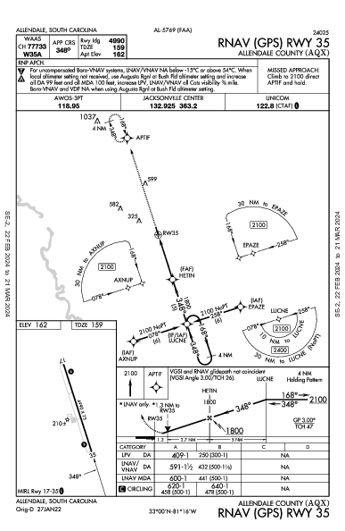 Allendale County Allendale, SC (KAQX): RNAV (GPS) RWY 35 (IAP)