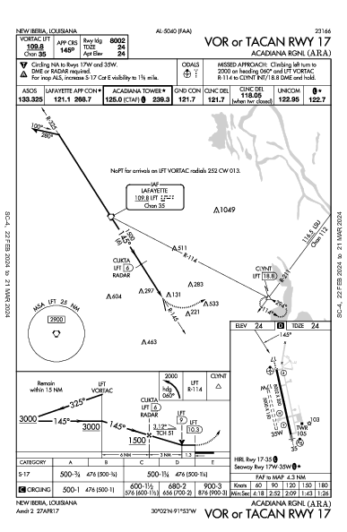 Acadiana Rgnl New Iberia, LA (KARA): VOR OR TACAN RWY 17 (IAP)