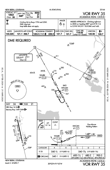 Acadiana Rgnl New Iberia, LA (KARA): VOR RWY 35 (IAP)