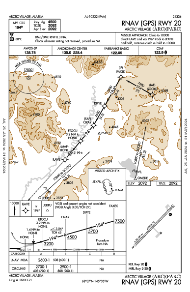 Arctic Village Arctic Village, AK (PARC): RNAV (GPS) RWY 20 (IAP)