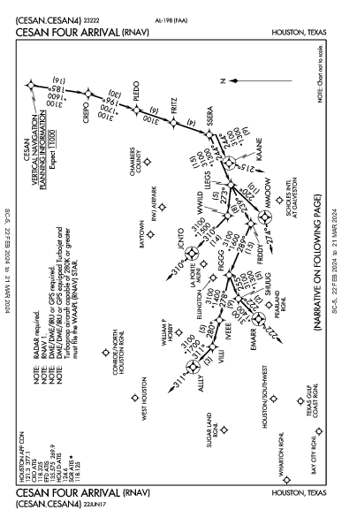 Wharton Rgnl Wharton, TX (KARM): CESAN FOUR (RNAV) (STAR)