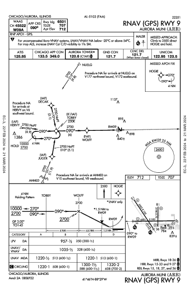 Aurora Muni Chicago/Aurora, IL (KARR): RNAV (GPS) RWY 09 (IAP)