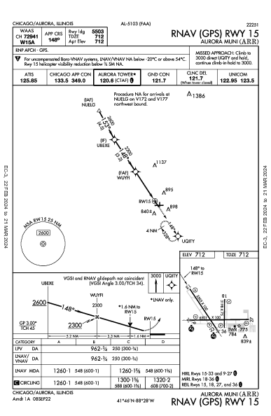 Aurora Muni Chicago/Aurora, IL (KARR): RNAV (GPS) RWY 15 (IAP)