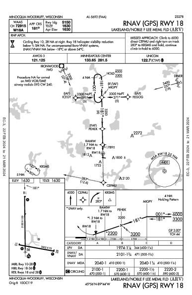 Lakeland/Lee Field Minocqua-Woodruff, WI (KARV): RNAV (GPS) RWY 18 (IAP)