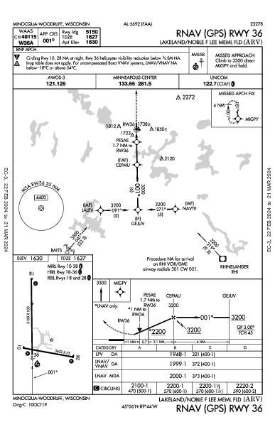 Lakeland/Lee Field Minocqua-Woodruff, WI (KARV): RNAV (GPS) RWY 36 (IAP)