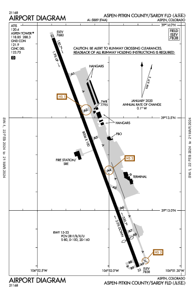 Aspen-Pitkin County Aspen, CO (KASE): AIRPORT DIAGRAM (APD)