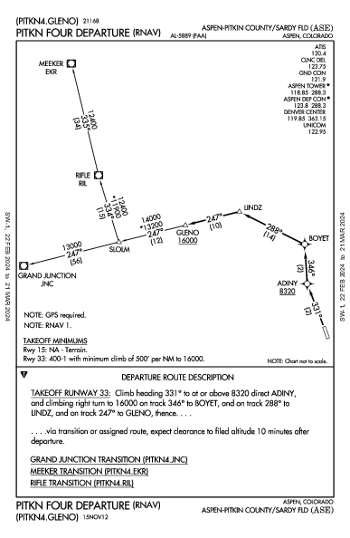 Aspen-Pitkin County Aspen, CO (KASE): PITKN FOUR (RNAV) (DP)