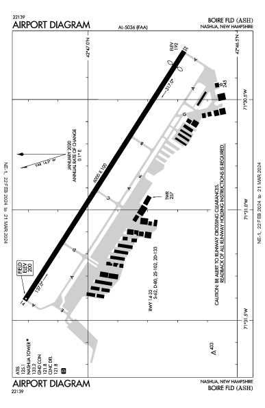 Boire Fld Nashua, NH (KASH): AIRPORT DIAGRAM (APD)