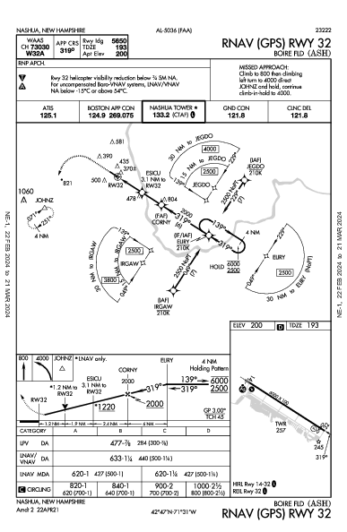 Boire Fld Nashua, NH (KASH): RNAV (GPS) RWY 32 (IAP)