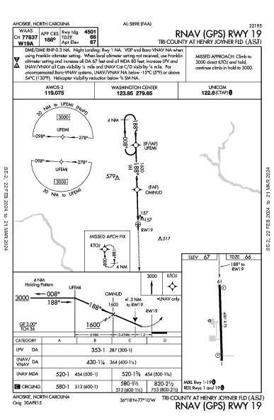 Tri-County At Henry Joyner Field Ahoskie, NC (KASJ): RNAV (GPS) RWY 19 (IAP)