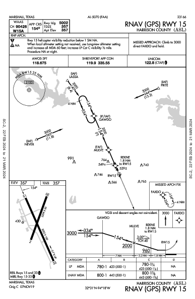 Harrison County Marshall, TX (KASL): RNAV (GPS) RWY 15 (IAP)
