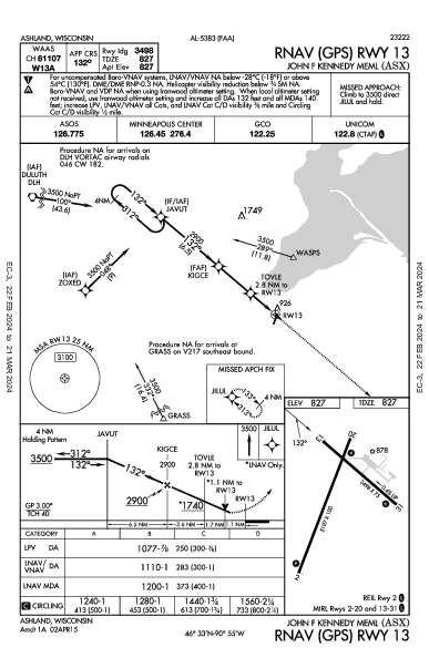 John F Kennedy Meml Ashland, WI (KASX): RNAV (GPS) RWY 13 (IAP)
