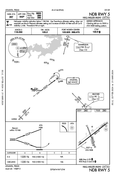 Hall-Miller Muni Atlanta, TX (KATA): NDB RWY 05 (IAP)