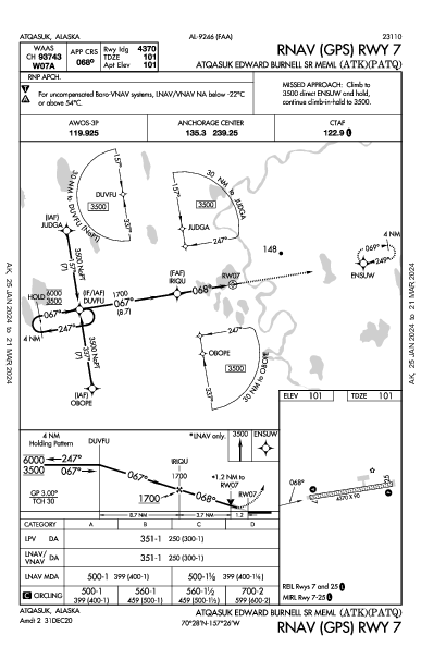 Atqasuk Memorial Atqasuk, AK (PATQ): RNAV (GPS) RWY 07 (IAP)