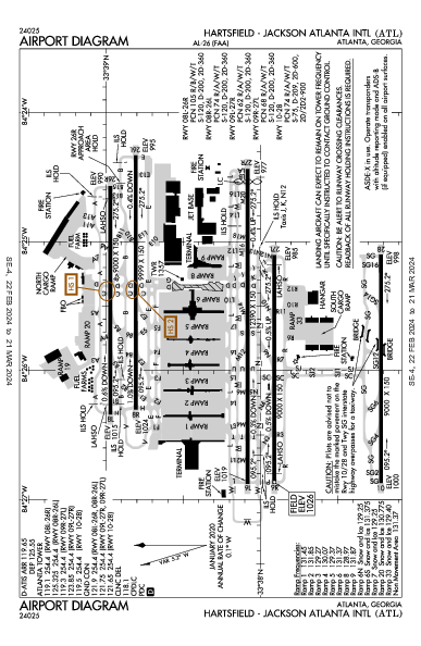 애틀랜타 하츠필드-잭슨 국제공항 Atlanta, GA (KATL): AIRPORT DIAGRAM (APD)