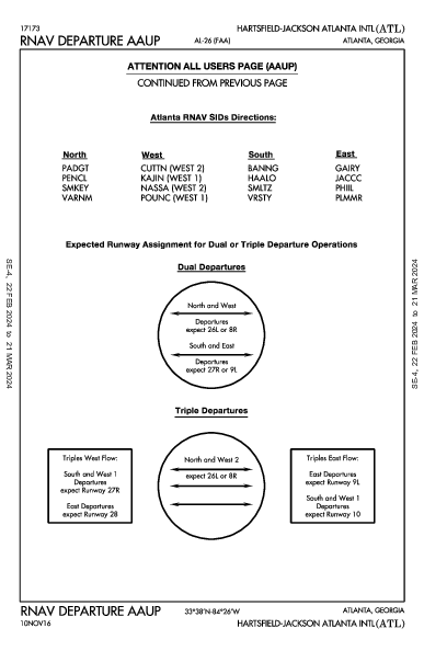 مطار هارتسفيلد جاكسون Atlanta, GA (KATL): RNAV DP AAUP (DAU)