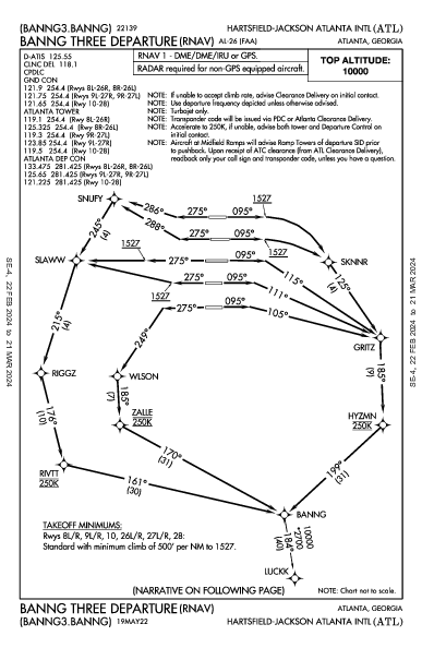 Int'l Hartsfield-Jackson d'Atlanta Atlanta, GA (KATL): BANNG THREE (RNAV) (DP)