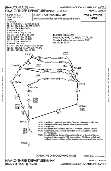 哈茨菲尔德－杰克逊亚特兰大国际机场 Atlanta, GA (KATL): HAALO THREE (RNAV) (DP)