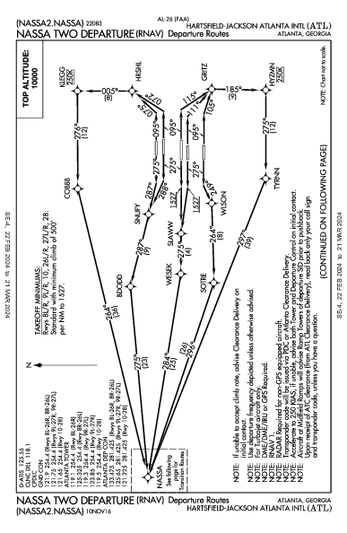 애틀랜타 하츠필드-잭슨 국제공항 Atlanta, GA (KATL): NASSA TWO (RNAV) (DP)