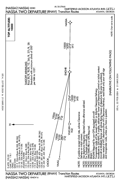 哈茨菲尔德－杰克逊亚特兰大国际机场 Atlanta, GA (KATL): NASSA TWO (RNAV) (DP)