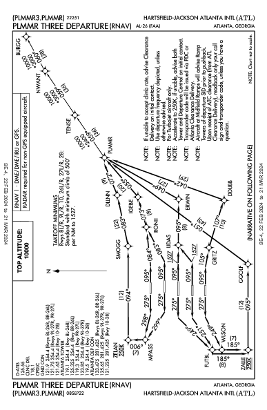 Atlanta Atlanta, GA (KATL): PLMMR THREE (RNAV) (DP)