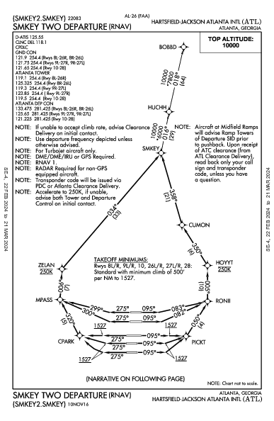 Int'l Hartsfield-Jackson Atlanta, GA (KATL): SMKEY TWO (RNAV) (DP)