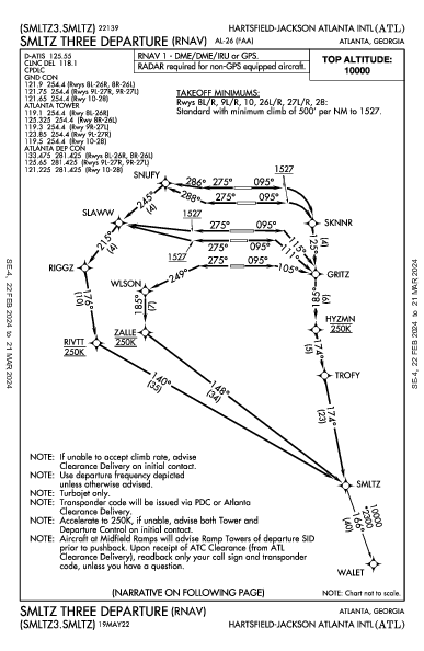 Int'l Hartsfield-Jackson d'Atlanta Atlanta, GA (KATL): SMLTZ THREE (RNAV) (DP)