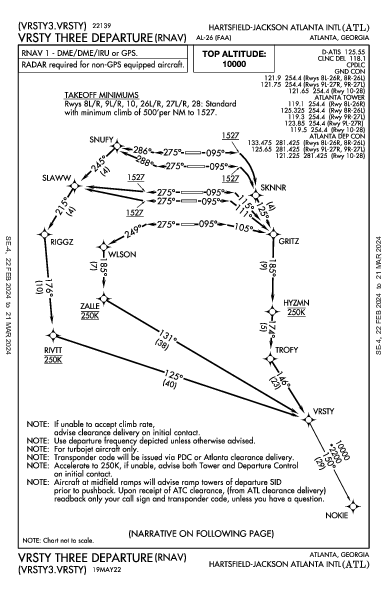 哈茨菲尔德－杰克逊亚特兰大国际机场 Atlanta, GA (KATL): VRSTY THREE (RNAV) (DP)