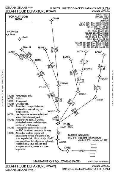 Hartsfield-Jackson Intl Atlanta, GA (KATL): ZELAN FOUR (RNAV) (DP)