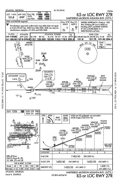 مطار هارتسفيلد جاكسون Atlanta, GA (KATL): ILS OR LOC RWY 27R (IAP)