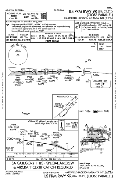 哈茨菲尔德－杰克逊亚特兰大国际机场 Atlanta, GA (KATL): ILS PRM RWY 09R (SA CAT I) (IAP)