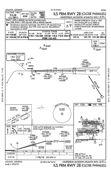 哈茨菲尔德－杰克逊亚特兰大国际机场 Atlanta, GA (KATL): ILS PRM RWY 28 (IAP)